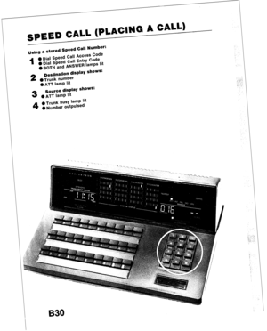 Page 62SPEED CALL (PLACING A CALL) 
Using a stored Speed Call Number: 
1 l 
Dial Speed Call Access Code 
l Dial Speed Call Entry Code 
@BOTH and ANSWER lamps lit 
2 
Destination display shows: 
l Trunk number 
0 ATT lamp lit 
3 Source display shows: 
0 ATT lamp lit 
4 l Trunk busy lamp lit 
0 Number outpulsed 
B30  