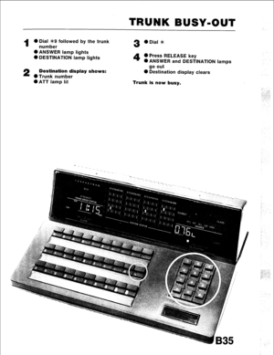 Page 67TRUNK BUSY-OUT 
1 
0 Dial *9 followed by the trunk 
0 Dial >i< 
number 3 
OANSWER lamp lights 
0 DESTINATION lamp lights 
4 0 Press RELEAT- - 
SE key 
0 ANSWER and DESTINATION lamps 
2 go 
out 
Destination display shows: 
0 Trunk number 0 Destination display clears 
l ATT lamp lit 
Trunk is now busy. 
B35  