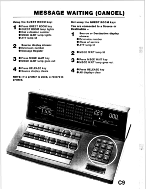 Page 81MESSAGE WAITING (CANCEL) 
Using the GUEST ROOM key: 
1 0 Press GUEST ROOM key 
0 GUEST ROOM lamp lights 
0 Dial extension number 
0 MSGE WAIT lamp lights 
0 ATT lamp lit 
2 Source display shows: 
0 Extension number 
@ Message Register 
3 0 Press MSGE WAIT key 
0 MSGE WAIT lamp goes out 
4 0 Press RELEASE key 
0 Source display clears Not using the GUEST ROOM key: 
You are connected to a Source or 
Destination - 
1 Source or Destination display 
shows: 
0 Extension number 
0 Class of service 
0 ATT lamp...