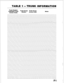 Page 106TABLE 1 
-TRUNK INFORMATION 
Trunk Number 
(Individual Trunk Trunk Group 
Trunk Group 
Access Code) Number 
Access Code 
- 
Fl  