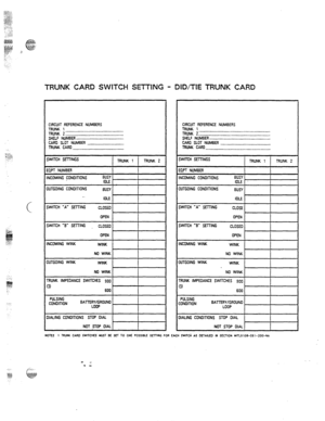 Page 101TRUNK CARD SWITCH SETTING - 
>;:,:.. 
k”T$i 
..&!!., 
:,I’ 
.:.:. 
:: 
CIRCUIT REFERENCE NUMBERS 
TRUNK 1 
TR”NK * ::::_::: :_:__:_::_::__:__:__:_::_ 
SHELF NlJMBER.m- ____ ____I-_.-._- __.. _ . . . . . 
CARQ SLOT NUMBER __ ____ _ ______.____ 
TRUNK MO ___________ -_--___..- 
lUTGOING WINK 
BAlTERY/GROlJNO 
DID/TIE TRUNK CARD 
CIRCUIT REFERENCE NUMBERS TRUNK 1 
TRUNK Z::_:__:_____:::__::___:::::_:_:_::::: 
SHELF 
NUMBER ..__.._ _____ ______ -____- _________ _____ ________ 
‘XRO SLOT NUMBER ___-__ -____-...
