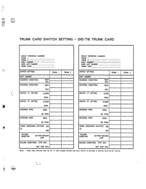 Page 103TRUNK CARD SWITCH SETTING 
( S 
S 
II 
C 
T 
( 
C 
b CIRCUIT REFERENCE NUMBERS 
TRUNK 1 
TRUNK 2::::::::::1::::::::::~::::::::::::::: 
SHELF NUMBER.. _______._______ -- ___. _ _.__ _ ______.___ -_ 
CARD SLOT NUM8ER ____....__ -_- __._______ _ ____ __ 
THJNK CAR0 ___________._ --_-_______-______-.__ 
IUTGOING CONOITIONS 
BUSY 
. . 
IOLE 
:WITCH “A” SETnNG 
CLOSED 
OPEN 
WITCH “8’ SETTING 
CLOSE0 
OPEN 
UCOMING WINK 
WINK 
NO WINK] 
~~ I 
IUTGOING WINK 
NOW:;*. It---t-- 
RUNK IMPEDANCE SWITCHES 900 
3)...