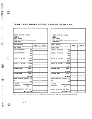 Page 107TRUNK CARD SWITCH SETTING - 
: ; 
:.. . 
.,j 
..:. 
;j!‘,t: 
p$ 
.:. 
./: 
;.:I:. 
,v 
..I 
‘pp. 
.:*:. 
‘{:i 
.:’ 
,. 
DID/TIE TRUNK CARD 
ClACUlT REFERENCE NUMBERS 
TRUNK 1 
TRUNK 2 ::::_::_::::_:::_:_~~~:~-.--....-. 
SHELF NUMBER . .._.._. _ ____._____________ ____ .__. 
W7O SLOT NUM8ER __.__ _ _____ __---__ 
TRUNK w0.s . . .._. - ___I_.__ - __._ -___ 
BAIXRYIGROUND CIRCUIT REFERENCE NUMBERS 
TRUNK 1 
TRUNK 2 ::::: :___:_ _.-..-- ~-_____:::_::_ :::: _:::_::_ 
SHELF NUMBER . . ..---_- -.--..-..- -.--....