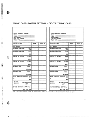 Page 109TRUNK CARD SWITCH SETTING - DID/TIE TRUNK CARD 
ClRClJlT REfERENCE NUMBERS 
TRUNK 1 
TRUNK Z::::_:::::_z__::,__:______ 
SHELF NUMBER . . .._.._..__. - . .._ _________--_- 
CAR0 SLOT NUMBER __.__I ____ 
TwNK CAR0 .___ _ __________ _____-__- ______ ClRCUtT REFERENCE NUMBERS 
TRUNK 1 
TRUNK 2::1:__-‘-----“-~_~:___::_:_:::::::: 
SHELF NUMBER ___. __--_- _... -__._-___ ______ 
@fa SLOT NUMam -_-_---__-__ ____. __ 
mJNK PRO.-.-..--.--- ^..._.... - .-..-..- _ 
NOTES. I TRUNK CARD SWnCHES MUST SE SR TO Oh9...