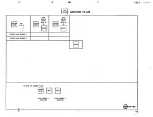 Page 115.“.. 
LA.*’ 
ABSORB 
cl 
DIAL 
PLAN 
1 OR 2 
L 
1 
1 ‘1 
ABSORB PLAN NUMBER 1 
ABSORB PLAN NUMBER 2 DIAL 
REPEAT OIAL 
UNLOCK 
DIGITS 
q 
DELETE 
ABSORB PLAN 
17 
ENTER 
TO VIEW THE ABSORB PLANS: 
PLAN NUMBER 1 PLAN NUMBER 2 
DISPLAYED DISPLAYED 
.  