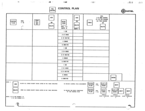 Page 119CONTROL 
I I 
OIAL 
PLAN l-15 * 
4 
I 
t 1 
f--&-l CONTROL PLAN ~ONTAOLl 
q 
ADD 
DENY 
q 
TOLL 
OR 
REV 
r-l DELETE 
OIAL l-5 
(NOTE 2) 
2 il-XNX) 
3 (l-XO/lXJ 
4 (NNx) 
6 (NO/ IX) 
1 lOI 
2 
(I-XNX) 
3 Il-X0/1X) 
4 fNNXJ 
5 (NO/IX) 
2 (I-XNX) 
3 il-XO/lXJ 
4 (NNX) 
5 (NO/IX) OIAL 
l-9 klO0 ENTRY) 
q 
21-33 (20 RANGE) 
51-7314 ENTRY) 
TABLE 
OR 
rl DELETE 
a@ MITEL 
p&j pry5 pq NEXT 
cl 
[q :.‘:‘, pi ‘I:, lqm m 
LilSl’l AV DlSPl4V 
DISPLAV 
BASIC CONIJIIION 
BASIC CONOIIION E4SIC CONDIIION 
I 
2 3  OIE...