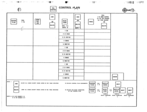 Page 120TOLL 
cl 
CONTROL -P N 
CONTROL 
OIAL 
ADD l-9 hlO0 ENTRY) 
21-33 (20 AANGEl 
DIAL DENY 
q q 
5 I-7314 ENTRY) 
l-15 TOLL 
OR TABLE 
REV 
L 
4 cl DELETE DELETE 
q 
OR 
DIAL l-5 DELETE 
(NOTE 21 
4 (NOTE :I 
q 
I 1 
I 101 
2 (I-XNXJ 
3 (I-X0/1X) 
4 1~~x1 
5 (NO/IX) 
1 (01 
2 (I-XNX) 
3 (l-X0/1X) 
4 (NNX) 
5 INO/IX) 
I (01 
2 (I-XNX) 
3 Il-X0/1X) 
4 (NNX) 
5 (NO/IX) 
q 
ENTER 
OIE I 
cl 
ADD .AlLOW ALL CODES EXCEPI IIIOSE LISIED IN THE IABLE SPECIFIED 10 REVIEW CONIROL FIAN ASSIGNMENTS 
- DENY All CODES...