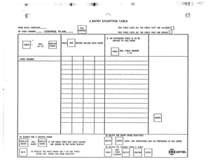 Page 1264 ENTRY EXCEPTION TABLE 
FROM BASIC CONOITION~ 
TOLL THIS TABLE LISTS ALL THE COOES THAT ARE ALLOWEDO 
OR TABLE NUMBER - 
CONTROL PLAN- I I  CONTROL THIC TARIF IICTC All THF f3X-lFC THAT ARF IlFNlFll r-l . ...” . ..-..- _.“.” ,.-.. .,.- -YYL” . . . . . . . . ..- U.......” y 
IF AN EXPANSION TABLE IS TO BE 
APPLIED TO THIS ENTRY 
BEFORE OIALING EACH ENTRY  
cl TABLE DIAL TABLE NUMBER 
1-73 
TABLE NUMBER 
ro SEARCH FOR A SPECIFIC ENTRY 
ARE SHOWN IN THE ENTRY DISPLAY TO DELETE THE ENTRY BEING DISPLAYEO...