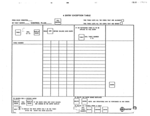 Page 1294 ENTRY EXCEPTION TABLE 
L 
0 
q I 1 
TABLE DIAL 
51-73  FROM BASIC CONDITION- 
OR TABLE NUMBER.- 
CONTROL PLAN- 
PRES ADO 
BEFORE DIALING EACH ENTRY 
TABLE NUMBER 
TO SEARCH FOR A SPECIFIC ENTRY 
L 
; 
IF TtIE ENTRY DOES NOT EXIST OASIIES 
ARE SHOWN IN THE ENTRY DISPLAY 0 L 
. . . . . . . . ..~ 
IHIS TABLE LISTS ALL THE COOES THAT ARE ALLOWED 0 
THIS TABLE LISTS ALL THE 
IF AN EXPANSION TABLE IS TO BE 
APPLIED 10 THIS ENTRY 
r-l 
TABLE DIAL TABLE NUMBER 
1-73 
0 DELETE THE ENTRY BEING DISPLAYED 
-- 
c...