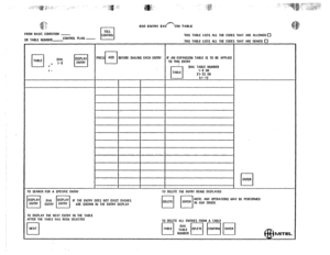 Page 136I I 800 ENTRY cF”  EX ON TABLE 
FROM BASIC CONOITION - TOLL 
L-l CONTROL THIS TABLE LtSTS ALL THE CODES THAT ARE ALLOWED 0 
CONTROL 
OR TABLE NUMBER- PLAN - 
THIS TARIF I ISTS AII THF mm THAT ARC nwm ll 
- .- - - - - . - .-- . . .- - -- - - . . - - -. . - - I 
BEFOlIE DIALING EACH ENTRY 
IF AN EXPANSION TABLE IS TO BE APPLIED 
TO THIS ENTRY 
L 
L 
DIAL TABLE NUMBER 
I 1 l-9 OR 
21-33 OR 
51-73 
TO SEARCH FOR A SPECIFIC ENTRY 
IF THE ENTRY OOES NOT EXIST DASHES. 
ARE SHOWN IN THE ENTRY DISPLAY sl ENTER...