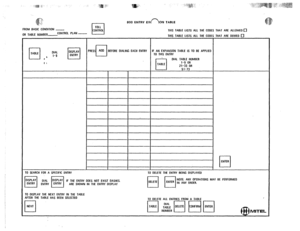 Page 138FROM BASIC CONDITION - TOLL 
CONTROL THIS TABLE LISTS ALL THE CODES THAT ARE ALLOWED 0 
CONTROL 
OR TABLE NUMBER- PLAN - 
THIS TABLE LISTS ALL THE CODES THAT ARE DENIED n 
q 
f7  800 ENTRY Ext. ON TABLE 
q 
IF AN EXPANSION TABLE IS TO BE APPLIED 
TABLE 
TO THIS ENTRY 
I 1 
q 
ENTER 
TO SEARCH FOR A SPECIFIC ENTRY 
IF THE ENTRY OOES NOT EXIST DASHES. 
ARE SHOWN IN TttE ENTRY DISPLAY 
TO OISPLAY THE NEXT ENTRY IN THE TABLE 
AFTER THE TABLE HAS BEEN SELECTED 
q 
NEXT TO DELETE THE ENTRY BEING DISPLAYED...