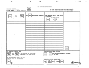 Page 139q 
TABLE L DIAL 
L 
l-9 
I 1 
TO SEARCH FOR A SPECIFIC ENTRY PRESS ADD 
c BEFORE DIALING EACH ENTRY IF AN EXPANSION TABLE IS TO BE APPLIED 
TO lHl$ ENTRY 
OIAL TABLE NUMBER 
1-9 OR 
21-33 OR 
51-73 
IF THE ENTRY DOES NOT EXIST DASHES. 
ARE SHOWN IN TtlE ENTRY DISPLAY  FROM BASIC CONDITION - 
THIS TABLE LISTS ALL THE CODES TtiAl ARE ALLOWED 0 
CONTROL 
OR TABLE NUMBER- PLAN - 
THIS TABLE LISTS ALL THE CODES THAT ARE DENIED 
q 
I  800 ENTRY EXCEPTION TABLE 
cl 
ENTER 
TO DELETE THE ENTRY BEING DISPLAYED...