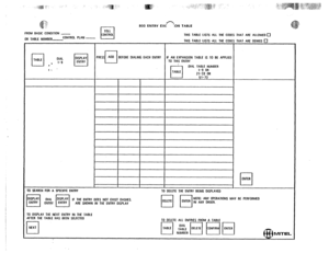 Page 140FROM BASIC CONOITION - TOLL 
El CONTROL 
CONTROL 
OR TABLE NUMBER- PLAN - 
?ON TABLE  BOO ENTRY EXC 
THIS TABLE LISTS ALL THE CODES .THAT ARE ALLOWED 0 
THIS TABLE LISTS ALL THE COOES THAI ARF OFNIFI-I n 
.- ~-- - .___ _- _.__ _____ ___ _. .____ ______ 
cl 
TABLE BEFORE DIALING EACH ENTRY IF AN EXPANSION TABLE IS 10 BE APPLIED 
TO THIS ENTRY 
L 
# 
DIAL TABLE NUMOER 
1r a l-9 OR 
21-33 OR 
51-73 
TO SEARCH FOR A SPECIFIC ENTRY 
TO DELETE THE ENTRY BEING DISPLAYED 
IF THE ENTRY DOES NOT EXIST DASHES. MAY...