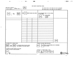 Page 141cl 
800 ENTRY EXCEPTION TABLE 
FAOM BASIC CONDITION - TOLL 
CONTROL 
CONTROL 
OR TABLE NUMBER- PLAN - THIS TABLE LISTS ALL THE CODES THAT ARE ALLOWED 0 
THIS TABLE LISTS ALL THE CODE 
s THAT ARE DENIED 0 
BEFOHE DIALING EACH ENTRY 
I I I IF AN EXPANSION TABLE IS TO BE APPLIED 
TO THIS ENTRY 
DIAL TABLE NUMBER 
1-9 OR 
21-33 OR 51-73 
cl 
ENTER 
TO SEARCH FOR A SPECIFIC ENTRY 
TO DELETE THE ENTRY BEING DISPLAYED 
IF THE ENTRY DOES NOT EXIST DASHES. 
ARE SHOWN IN THE ENTRY DISPLAY NOTE: ANY OPERATIONS MAY...