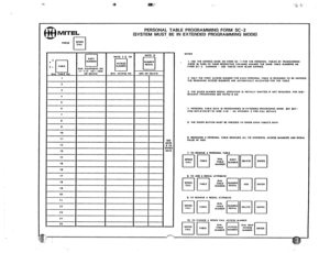 Page 145,., , 
MITEL 
I I PERSONAL TABLE PROGRAMMING FORM SC-2 
(SYSTEM MUST BE IN EXTENDED PROGRAMMING MODE) 
I 9 
10 
II 
I2 
13 
I4 
IU 
I 
16 
I7 
IE 
19 
20 
II 
22 
23 
I 
24 
25 
INOIP 31 
SEE 
UOTE 
6 10 
‘NTEF 
DAlA NOW.5 
I. USE TlIC ENIRILS MADE ON FORM SC- I FOA II(E PERSONAL 1AELES 8” lAANSCAlBIN0 
IHESE IN WAN IO THEIA RESPECIIVE COLUMNS AGAINSI IHE SAME IABLE NUMBERS ON 
FORM SC-l. COMMON - USE IAWES HAVE BLANK ENTRIES. 
2. ONLY IlIE FIRS1 ACCESS NUMBER FOR EACl, PEASONAL TABLE IS AEOUIRE” 10 BE...