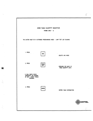 Page 152.:._ 
CODE TABLE QUANTITY SElJiCTlON 
FORM ARS - 2 
THE SYSTEM MUST BE IN EXTENOED PROGRAMMING MOOE - LAMP TEST LED FLASHING 
1. PRESS 
2 PRESS 
1 OIAL OIGITS WHICH 
REPRESENT THE NUMBER 
OF 800 - ENTRY TABLES 
REQUIRE0 
4. PRESS 
cl 
N?S 
TABLE 
cl an 
‘I 
SELECTS ARS MOOE 
PREPARES FOR INPUT OF 
nuLE awmn OATA 
ENlERS TABLE INFORMp;IION  