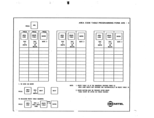 Page 154PRESS 
OIAL DIAL 
3 
1-16 
--l-- 
DIGITS OR 
DELETE 
1. TO VIEW AN ENTRY 
TO REASSIGN ROUTE TABLE NUMBERS 
iw 
c 
CODE 
OIAL 
OdlTS 
cl 
NEXT 
nOME 
q 
TABLE 
OIAL 
l-16 
AREA CODE TABLE PROGRAMMING FORM ARS - 3 
NOTE 2 
q 
ENTER 
NOTE 2 
NOTE: 
1. AOUTE TABLE 16 IS THE UNIVERSAL ROUTING TABLE LE. 
AREA COOE DIGITS NOT ENTERED ARE AUTOMATICALLY IN ROUTE TABLE 16 
2. ENTER BUTTON MAY BE PRESSED AFTER ROUTE 
TAnLl: ENTRY on AFTER ALL nou~E ENTNIES 
@ MITEL  