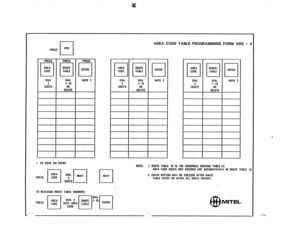 Page 156PRESS 
PRESS 
NOTE 2 
I. TO VIEW AN ENTRY 
TO REASSIGN ROUTE TABLE NUMBERS 
0 
NEXT OIAL 
OKiTS OIAL 
l-15 
DE!:TE 
AREA CODE TABLE PROGRAMMING FORM ARS - 3 
NOTE 2 
NOTE: 1. ROUTE TABLE 15 IS THE UNIVERSAL ROUTING TABLE I.E. 
AREA CODE OIGITS NOT ENTERED ARE AUTOMATICALLY IN ROUTE TABLE 16 
2. ENTEll BUTTON MAY BE PIIESSEO AFTER IIOUTE 
TABLE ENTRY Ofl AFTER All ROUTE ENHIIES 
69 MITEL 
.,-?..  