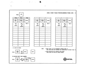 Page 157PRESS I1 
AAS 
DIAL 
3 
DIGITS PRESS 
ROUTE 
Cl TABLE 
DIAL 
1-15 
DEi:TE 
I. TO VIEW AN ENTRY 
OIAL 
3 
OIGITS PAESS 
q 
ENTER 
NOTE 2 
NEXT 
c 
NEXT 
1 
TO REASSIGN ROUTE TABLE NUMBERS 
AREA CODE TABLE PROGRAMMING FORM ARS - 3 
q 
ENTER 
NOTE 2 AREA 
q CODE 
OIAL 
0IG:TS ROUTE 
q 
TABLE 
OlAl 
l-16 
OE!TE 
q 
ENTER 
NOTE 2 
NOTE: 1. ROUTE TABLE 16 IS THE UNIVERSAL ROUTING TABLE LE. 
AREA CODE DtGlTS NOT ENTERED ARE AUTOMATICALLY IN ROUTE TABLE 15 
2. ENTER BUTTON MAY BE PRESSED AFTER ROUTE 
TABLE ENTRY...