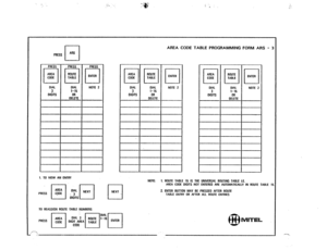 Page 158PRESS 
l..Il ARS 
AREA CODE TABLE PROGRAMMING FORM ARS - 3 
OIAL l-16 OR 
OELETE PRESS 
q 
ENTER 
NOTE 2 OIAL 1 DIAL 1 NOTE 2 
I I 
I 
AREA 
q 
COOE 
OIAL ROUTE 
Cl 
TABLE 
DIAL 
1-16 
OA OELETE 
q 
ENTER 
NOTE 2 
1. TO VIEW AN ENTAY 
NOTE: 1. ROUTE TABLE 16 IS THE UNIVERSAL ROUTING TABLE I.E. 
AREA CODE DIGITS NOT ENTERED ARE AUTOMATICALLY IN ROUTE TABLE 15 
2. ENTER BUTTON MAY BE PRESSEO AFTER ROUTE 
TABLE ENTRY OR AFTER ALL ROUTE ENTRIES 
TO REASSIGN ROUTE TABLE NUMBERS 
@ MITEL  