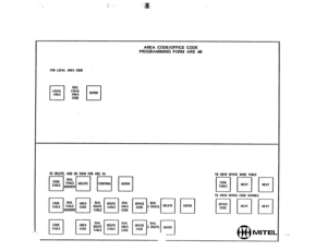 Page 162AREA CODE/OFFICE CODE 
PROGRAMMING FORM ARS 48 
FOR LOCAL AREA COOE 
TO DELETE, A00 OR VIEW FOR AM JA 
TO VIEW OFFICE WIDE TABLE 
pqqr-;; 
TO VIEW OFFICE CODE ENTRIES 
m MI-I-EL  