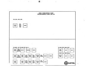 Page 164!. ., :; 
.A’ 
AREA CODE/OFFICE CODE 
PROGRAMMING FORM ARS 46 
FOR LOCAL AAEA COOE 
TO DELETE, ADD OR VIEW FOR ARS IA 
pq&q-q Fi F 
J 
DIAL 
AREA 
COOE 
DIAL 
AREA 
COOE TO VIEW OFFICE WIOE TABLE 
Ii-+---i- 
; ;;“eD 1 1 NEXT 1 1 NEXT 1 
TO VIEW OFFICC COOE ENTRIES 
@ 
MIT-EL  