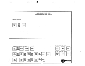 Page 166‘.: ;,. ,’ : 
.’ 
AREA CODE/OFFICE CODE 
PROGRAMMING FORM ARS 48 
FOR LOCAL AAEA COOE 
DIAL 
LOCAL 
AREA 
CODE 
c 
ENTER 
I 
CODE 
TABLE DELETE TO VIEW OFFICE WIDE TABLE 
pq [q m 
TO VIEW OFFICE CODE ENTRIES 
69 
MI-l-EL  