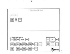 Page 170AREA CODE/OFFICE CODE 
PROGRAMMING FORM ARS 48 
FOR LOCAL AREA CODE 
TO DELETE, A00 OR VIEW FOR ARS 4A 
ENTER TO VIEW OFFICE WIDE TABLE 
TO VIEW OFFICE CODE ENTRIES 
63 
MITEL  