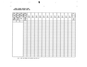 Page 171,: - 
” 
.,::a. ” 
A 
i 
AREA CODE/ OFFICE CODE 
PROGRAMMING FORM ARS 4A 
DIAL 
Cl& DI4L 
co 
CODES DIAL 
CO 
CODES DIAL 
co 
CODES 
AFlEA 
All 
ENIRIES 
NOIE 1, CODE IARIE NIIMBERS ARE DEIERMINED FtlOM FORM AAS. I  