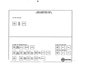 Page 172.:, .’ ,., ‘, ‘x4 ” 
AREA CODE/OFFICE CODE 
PROGRAMMING FORM ARS 48 
FOR LOCAL AREA CODE 
TO DELETE, ADO OR VIEW FOR AM IA 
pq;$i[-q H pq TO VIEW OFFICE WIOE TABLE 
pq F/ r;;;l 
TO VIEW OFFICE CODE ENTRIES 
BP 
MITEL  