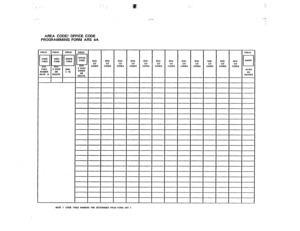 Page 173‘. ,‘, ,.‘,. 
:: , .’ 
.--r /--. 
AREA CODE/ OFFICE CODE 
PROGRAMMING FORM ARS 4A 
I 
I 
FHESS 
CODE 
IABLE 
1ABLC 
NUMBEA 
NOIE I OlAl 
co 
CODES DIAL 
co 
CODES DIAL 
co 
CODES DIAL 
co 
CODES  DIAL 
co 
COOES DIAL 
co 
CODES 
I I 
NOlP I CODE IAOLE NUMDEAS ARE OEIEAhllNEO FIIOM F0W.l AHS. I  