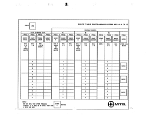 Page 182,. 
: 
PRESS 
cl AM ROUTE TABLE PROGRAMMING FORM ARS-6 (1 OF 21 
r SCHEDULE CHOICES 
BASIC ~ 
PRESS PRESS 
7/L ROUTE ROUTE 
TABLE NUMBER EOULE DATA 
A 
PRESS 
r CHOlCE NUMBER 
C 
PRESS PRESS PRESS 
OIAL OIAL I\FTER EACI 
1-4 
l-4 BLOCK 
I  PRESS 
SCHEO 
A PRESS 
ROUTE 
NUMBER PRESS 
I 
SCHEO 
c I 
NOTE: 1 
II DIAL i OIAL 
1-s l-4 
OR 
PRESS 
DELETE DIAL 4 
OIGITS 
OR 
PRESS 
DELETE DIAL DIAL 
t-4 1-4  OIAL 
l-t2 OR 
DELETE DIAL 4 
DIGITS 
OR 
PRESS 
OELETE DIAL OIAL 
1-4 l-4 
1 
2 
3 
4 
I 
2 
3 
4 
1 
2...