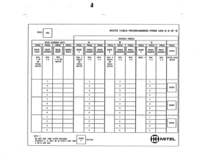 Page 183‘_ 
PRESS 
17 ARS ROUTE TAELE PROGRAMMING FORM ARS-6 (1 OF 21 
SCHEDULE CHOICES I 
A 
PRESS 
1 CHOICE 
NUMEEA 
B 
PRESS 
CHOICE 
7  NUMBERS 
DIAL 
l-4 C 
PRESS 
CHOICE 
NUMBER 
DIAL 
1-4  BASIC ! 
PRESS 
r 
ROUTE 
NUMBER  PRESS 
ROUTE 
TABLE PRESS 
SCHEO 
A PRESS 
AOUTE 
NUMBER PRESS 
OIAL 4 
0lGlT.S 
OR 
PRESS 
OELETE PRESS 
ROUTE 
NUMBER 
DIAL 
l-4 PRESS 
SCHEO 
C 
NOTE: I PRESS 
ROUTE 
NUMBER 
DIAL 
l-4 PRESS 
AFTER EACH 
BLOCK  DIAL 
t-15 
OR. 
PRESS 
DELETE DIAL 
l-4 DIAL 
l-12 OR 
DELETE DIAL 
l-4...