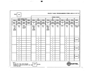 Page 184PRESS ROUTE TABLE PROGRAMMING FORM ARS-6 (1 OF 2) 
r SCHEDULE CHOICES 
BASIC SCHEDULE DATA 
C 
PRESS 
CHOICE 
I  JUMBER 
DIAL 
l-4 
B 
PRESS 
CHOICE 
NUMBERS 
A 
PRESS PRESS 
ROUTE PRESS 
AFTER EACt 
BLOCK  PRESS 
DIAL 
t-4 PRESS 
SCHEO 
C  PRESS 
ROUTE 
NUMBER PRESS 
SCHEO 
7 B 
OIAL 4 
DIGITS 
OR 
PRESS 
DELETE  PRESS 
SCHED 
7 A 
DIAL 4 
DIGITS 
OR 
PRESS 
DELETE  PRESS 
DIAL 
l-12 OR 
DELETE  PRESS 
ROUTE 
NUMBER 
DIAL 
t-4  PRESS 
ROUTE 
7 TABLE 
DIAL 
1-15 
OR 
PRESS 
DELETE MOOIFY 
DIGITS NUMBER...