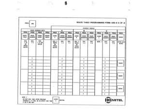 Page 185PRESS ROUTE TABLE PROGRAMMING FORM ARS-8 (1 OF : 
r 
BASIC 
PRESS 
ROUTE 
c NUMBER 
DIAL 
l-4 EOULE 01 
PRESS’ 
TRUNK 
GROUP 
DIAL 
l-12 OA 
OELETE A 
PRESS PRESS 
DIAL 4 
DIGITS 
OR 
PRESS 
DELETE DIAL 
l-4  4 
PRESS 
r 
MODIFY 
DIGITS 
B 
NOTE: 1 DIAL DIAL 
AFTER EA( 
l-4 
l-4 BLOCK 
1 
2 
3 cl ENTER 
4 
1 
2 
ENTER 
3 .o 
4 
1 
2 
-cl ENTER 
3 
4  SCHEO 
B 
DIAL 4 
DIGITS 
OR 
PRESS 
DELETE  PRESS 
ROIJTE 
c TABLE 
DIAL 
l-15 
OR 
PRESS 
DELETE 
I 
1 
1 
‘S 
2 
4 
3 
4 
NOTE 1 
I I 
PRESS 
r 
ROUTE...