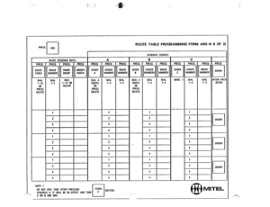 Page 186..’ 
:i, : .‘,’ 
. . 
..i,’ ‘.. 
PRESS 
q AAS 
ROUTE TABLE PROGRAMMING FORM ARS-6 (1 OF 21 
SCIIEOULE CHOICES 
A B 
PRESS PRESS 
DIAL DIAL 
l-4 l-4  BASIC SCHEDULE DA PRESS 
MODIFY 
DIGITS PRESS 
AFTER EACl 
BLOCK  PRESS PRESS 
piqii 
OIAL OIAL 
1-4 l-4 
1 PRESS 
SCHEO 
B  PRESS 
SCHEO 
7 A 
OIAL 4 
OIGITS 
OR 
PRESS 
DELETE  PRESS 
ROUTE 
I I TABLE 
DIAL 4 
OIGITS 
OR 
PRESS 
DELETE  DIAL 
1-15 
OR 
PRESS 
OELETE DIAL OIAL 
1-4 1-12 OR 
OELETE 
1 I 
2 I 
-+I-- 3 
I 
4 
1 
2 
-s 
3 
4 
1 
2 0 
ENTER , 
4...