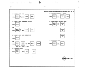 Page 187:: ,, 
- 
1. TO DELETE A ROUTE TABlE 
ROUTE TABLE PROGRAMMING FORM ARS-6 (2 OF 2) 
5. TO VIEW ROUTE CtlOICES IN A SClfOUlE 
PRESS pq ff; pi m 
2. TO DELETE A ROUTE NUMBER BEING OISPLAYEO 6. TO VIEW SCHEDULES IN A ROUTE CHOICE: 
3. TO DELETE A ROUTE CHOICE BEING OISPLAYEO 
PRESS SCtIEOUlE 
0 C 
ISCHED -n IS SCHED A. 8. OR C) 
4. TO VIEW ROUTE TABLES 
PRESS H PRESS m 
m  