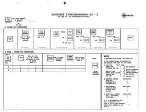 Page 194‘c..’ 
). ,#&:, 
SUPERSET 3 PROGRAMMING S3 - 2 (SEE FORM S3-I FOR PROGRAMMING PROCEOURESJ 
SET 
cl 
E(IPT DIAL EOPT NUMBER 
NUMBER OF SUPERSET 
9-112 
OR 
161-256 
1. PRIME KEY, OEFlNlTlON 
LISTED 
cl NUMBER 
OIAL 1-4 OlGlT 
OIRECTORY 
NUMBER PRESS 
OR 
OR COR cl 
A00 
cl 
DELETE 
~ 1.2,3 
BUSY 
cl LAMP 
OIAL l-200 
OR 
cl OELETE OIAL l-30 OIAL 2-256 
OR m OR H 
I 
6B MITEL 
cl 
ENTER 
2. NON - PRIME KEY DEFINITION 
m m D;w;E, ~“‘~~~~~T Ei f$;-fi NOTES 
PRESS I. UNDEFINED KEYS OEFAULT TO SPEED CALL 
2....