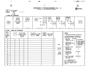 Page 228,, SUPERSET 4 PROGRAMMING S4 - 2 iSEE FORM S4-1 FOR PROGRAMMING PROCEDURE9 
, , :, p] Fi m PRESS [q  m Ei F] 
PAIME DIAL l-4 DIGIT DIAL I-16 
KEY OIRECTORY 
NUMBER 
OR COR 1.2.3 
2. NON - PRIME KEY DEFINITION 
1. UNOEFINEO KEYS DEFAULT TO SPEED CALL 
2. USE LISTINGS BELOW TO PRODUCE THE 
ONE.TttREE.OR FOUR DIGIT KEY TYPE COOES 
PERSONAL O/G LINE 6 
B DIRECTION VARIANT SPECIFY B.C + 1 
INCOMING ONLY 
OUTGOING ONLY 
C RING VARIANT THIRD DIGIT 
IMMEDIATE RING 
OELAYEO RING 
0 SECRETARIAL VARIANT FOURTH...