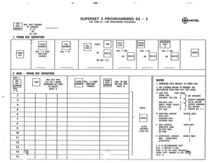 Page 229‘Gqa ::: 
: ?‘, :_‘I ;e:” y. 
SET 
cl 
EGPT DIAL EOPT NUMBER 
NUMBER OF SUPERSET 
g-112 
OR 
161-256 
1. PRIME KEY DEFINITION 
a 
I 1 
LISTED 
.I NUMBER 
PRIME 
cl KEY DIAL l-4 OICIT 
DIRECTORY 
NUMBER 
2. NON - PRIME KEY DEFINITION 
SUPERSET 4 PROGRAMMING S4 - 2 (SEE FORM 54-i FOR PROGRAMMING PROCEOURES~ 
OR COR 1.2.3 DIAL l-200 DIAL l-30 DIAL 2-256 
d, Fi OR H OR H 
I I 
(8, MI-I-EL 
cl 
ENTER 
4 
5 
OIAL lo-266 
i 
PRESS 
cl ENTER 
AFTER 
OEFINING 
EACH KEY 
NOTES 
1. UNOEFINEO KEYS OEFAULT TO SPEEO...