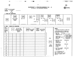 Page 232SUPERSET 4 PROGRAMMING 54 - 2 lsEE FORM $4-1 FOR ~R~GAAMMING PR~CEDURES~ 
SET 
cl 
EOPT DIAL EOPT NUMBER 
NUMBER OF SUPERSET 
9-112 
OR 
161-256 
1. PRIME KEY DfFINITIDN 
2. NON - PRIME KEY DEFINITION 
DIAL l-16 
OR COR 1.2,3 DIAL l-200 
OR 
I 
PICKUP 
1 GROUP 
DIAL l-30 
OR 
cl DELETE 
PRESS 
cl ENTER 
AFTER 
DEFINING 
EACH KEY ANNOUNCE El 
EQPT 
II 
DIAL 2-256 
OR 
cl DELETE 
cl 
ENTER 
NOTES 
1. UNDEFINED KEYS DEFAULT TO SPEED CALL 
2. USE LISTINGS BELOW TO PRODUCE THE 
ONE,THREE,OR FOUR DIGIT KEY...