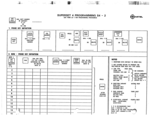 Page 243SET 
cl 
EQPT DIAL EGPT NUMBER 
NUMBER OF SUPERSET 
g-112 
OR 
161-256 
1. PRIME KEY QEFINITION 
PRIME 
q KEY 
[ 
OIAL l-4 DIGIT 
DIAL l-16 
DIRECTORY 
NUMBER 
- 
2. NON - PRIME KEY DEFINITION 
SUPERSET 4 PROGRAMMING S4 - 2 (SEE FORM S4-1 FOR PROGRAMMING PROCEDURES) 
TOLL 
q OENY PRESS q ADO 
OR 
q 
DELETE 
OR COR 1.2.3 DIAL l-200 
DIAL l-30 
OR fl OR H 
I 
2 
3 
4 
5 
6 
7 
8 
9 
10 
11 
j-?q-JlJ 
r- 
PRESS 
q 
ENTER 
AFTER 
DEFINING 
EACH KEY ANNOUNCE 
III 
EGPT 
# 
DIAL 2-256 
OR 
q 
DELETE 
@ MITEL...