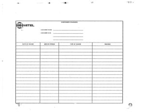 Page 68? ‘.” :, ‘. 2s. 
@ 
CUSTOMER CHANGES 
MITEL 
I 
L 
I I 
cusloME13 NAME: 
CUSTOMER SITE: 
DATE OF CHANGE SERVICE PERSON TYPE OF CHANGE REMARKS  