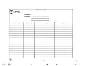 Page 69CUSTOMER CHANGES 
MITEL 
CUSTOMER NAME: 
CUSTOMER SITE: 
DATE OF CHANGE SERVICE PERSON TYPE OF CHANGE 
REMARKS  