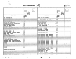 Page 70‘LY / 
SYSTEM OPTIONS 
w OPTION 
a3 MIT-EL 
cl 
OPTION 
DIAL 
OPTION 
NUMBER 
(100-3391 
zq  (loo-3391 
IPTION 
RJMEER OPTION NAME 
53 CANNOT OIAL TRUNK AFTER FLASH 
54 
CANNOT DIAL TRUNK AFTER FLASH IF HOLDING 
55 OR IN CONFERENCE WITH TRUNK 
56 DISCRIMINATING DIAL TONE b 
51 DISCRIMINATING RINGING 
56 00 NOT DISTURB ENABLE Y 
59 
EXTENSION NON - CO TRUNK TO 
60 TRUNK CONNECT ENABLE  OPTION NAME 
DIGIT TRANSLATION PLAN I 
DIGIT TRANSLATION PLAN 2 
OIGIT TRANSLATION PLAN 3 
FLEXIBLE NIGHT SERVICE v...