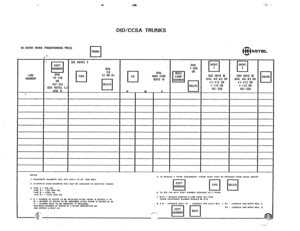 Page 74DIDICCSA TRUNKS 
TO ENTER TRUNK PAOGRAMMING PRESS 
@ MITEL 
I 1 TRUNK 
L-l L 
1 
E(IPT 
q NUMBER 
DIAL 
10-110 
OR 
162-254 
(SEE NOTES 1.2 
AND 7) SEE NOTES 3 
DIAL 
31 :I! 61 
q 
DELETE NIGHT 
q 1 NIGHT cl 2  OIAL 
l-200 
BUSY 
cl OR 
LAMP 
NUMBER 
0 
I/C DIAL 
NMX COOE 
(NOTE 41 
c 
ENTER  LDN 
NUMBER ISEE NOTE 61 
DIAL /IO-#3 OR 
*l-*12 OR 
l-112 OR 
161-256  (SEE NOTE 61 
DIAL #O-#3 OR 
*I-r12 OR 
l-112 OR 
161-256 
. 
3. 1”PE 3 - GIG “NL 
1YPE 3 I = 01” NON “NL 
‘IWE 6 - CCSA “NL 
l”PE 61 - CCSA...