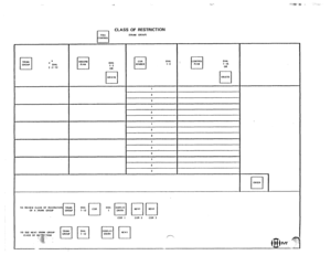 Page 80I , CLASS OF RESTRICTION 
loll 
LJ CONlROl URUNK GROlJr~ 
COR 
0 OIA, 
NllMllEfl l-3 DIAL 
I- I6  AlJSORll 
L 
PLAN 
I.2 
OR 
r OELE IE OR 
c OELEIE 
J 
I 
2 
3 
I 
2 
3 
I 
2 
3 
a 
ENIER 
10 REVIEW CLASS OF AESIAlCllON 
OF A ,IRUNK GIIOUP 
IO SEE NEX, IAUNK CROUP IRUNK 
CLASS OF R 
c CROUP  