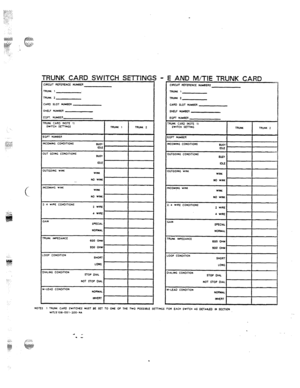 Page 91CIRCUIT REFERENCE NUMBER 
TfwNK I 
TRUNK 2 
CAR0 SLOT NUYBER 
SHELF NUMBER 
ECu’T. NUMBER 
E AND M/TIE TRUNK CARD 
TRUNC 1 
CARD SlOT NUU%ER 
SHELF NUMBER 
NOES 1 TRUNK CARD SWITCHES MUST BE SET TO ONE OF THE TWO POSSl8CE SETTINGS FOR EACH SWXH AS OE,A&ED I,, SEfl,O,, 
MITL9108-091-200-M 
.  