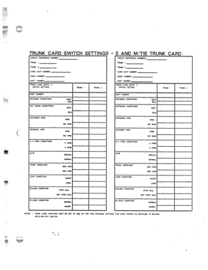 Page 95a 
:, 
g! 
TRUNK CARD SWITCH SETTING 
3 
EQPT. NUMlER 
TRUNK CAR0 INOTE I, 
SWTCN SEHINGS 
INCOMING CONO~IONS 
aus7 
IOLE 
OUT GOING CONOtTlONS 
BUSY 
I OUTGOING WINK 
No WINK 
. . 
INCOWIHG WNK 
WINK 
2,4 WIRE CONOITIONS 
2 WIRE 
SPECIAL 
I NORMAL 
I TRUNK l”PEon”cE 
800 OHY 900 OHM 
I 
LOOP CONOITION 
SHORT 
LONG 
I OIALING CONOITION STOP DIAL 
TRUNK 1 TRUNK 2 
E AND M/TIE TRUNK CARD 
ClRCUIT REFERENCE NUMBERS 
TRUNK I 
TRUNK 2 
CAR0 SLOT whtemi 
SHELF NUMER 
EaP7 NUMBER 
NOTES 1 TRUNK CAR0 SWITCHES...