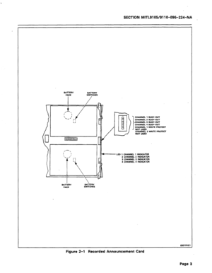 Page 37SECTION MITL9105/911 O-096-224-NA 
BATTEFIV 
BATTERY 
PACK SWITCHES 
/- 
1 ‘I 
‘, /’ 
L r_I 
:: 
I& 
BATTERY BATTERY 
PACK SWITCHES CHANNEL 1 BUSY-OUT 
CHANNEL 2 BUSV-OUT 
CHANNEL 3 BUSY-OUT 
CHANNEL 4 BUSY-OUT 
CHANNEL 1 WRITE PROTECT 
NOT USED 
i;+NuN;3 WRITE PROTECT 
- LED 1 
CHANNEL 1 INDICATOR 
2 CHANNEL 2 INDICATOR 
3 CHANNEL 3 INDICATOR 
4 CHANNEL 4 INDICATOR 
6501RlEl 
Figure 2-l Recorded Announcement Card 
Page 3  